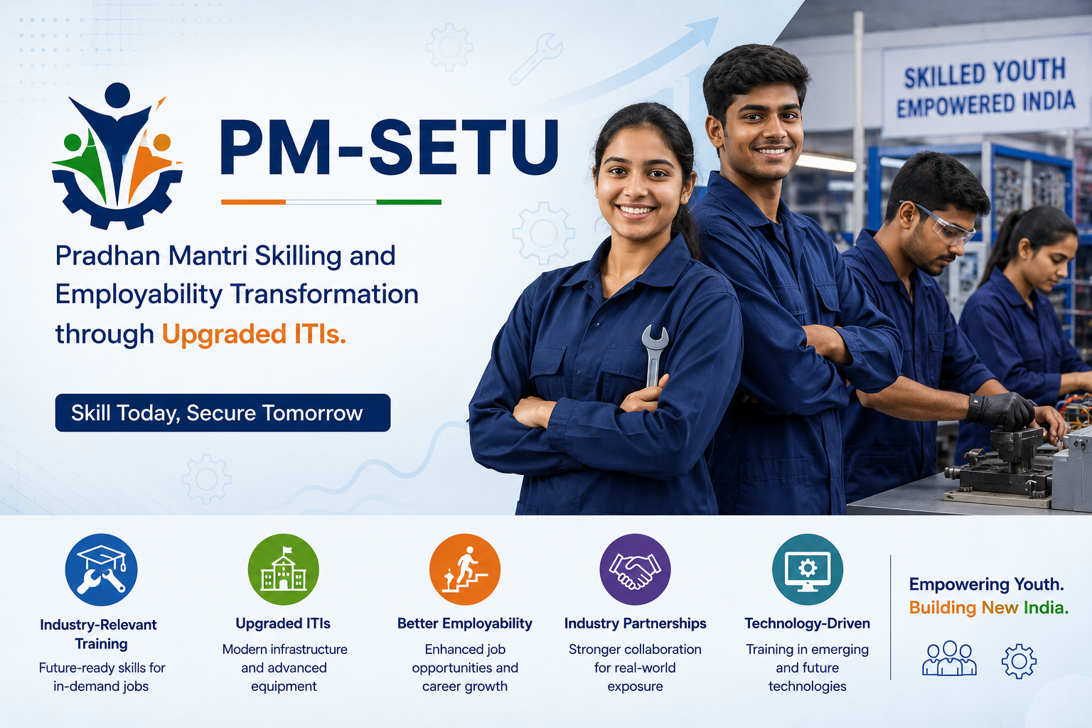 PM-SETU Scheme: Bridging the Skill Gap for India’s Youth