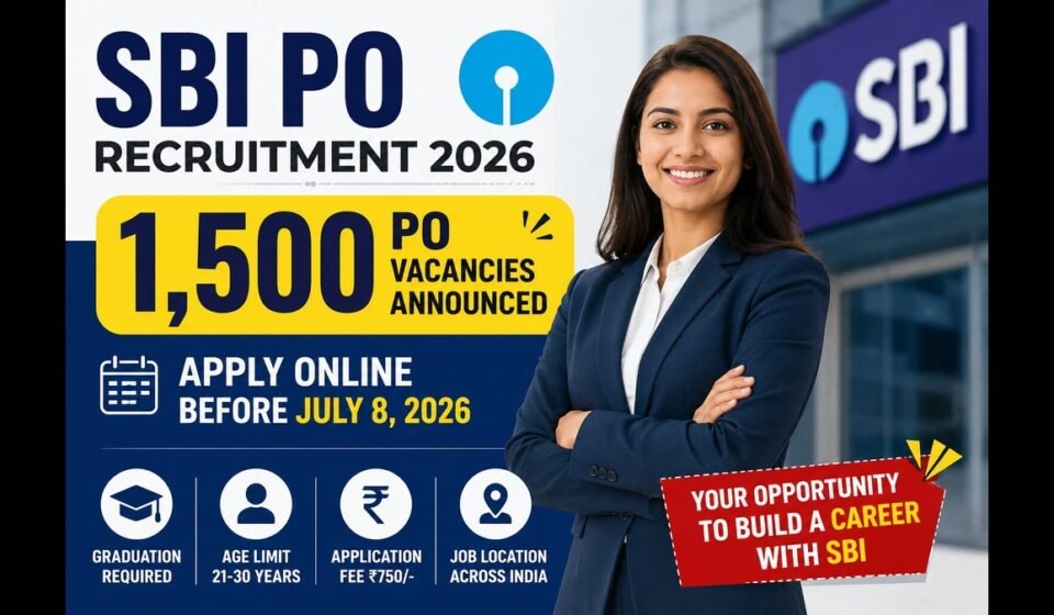 SBI PO Recruitment 2026 featured image showing 1,500 Probationary Officer vacancies with application deadline of July 8, 2026.