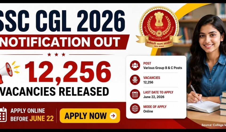 SSC CGL 2026 recruitment notification announcing 12,256 vacancies with application deadline and eligibility details.